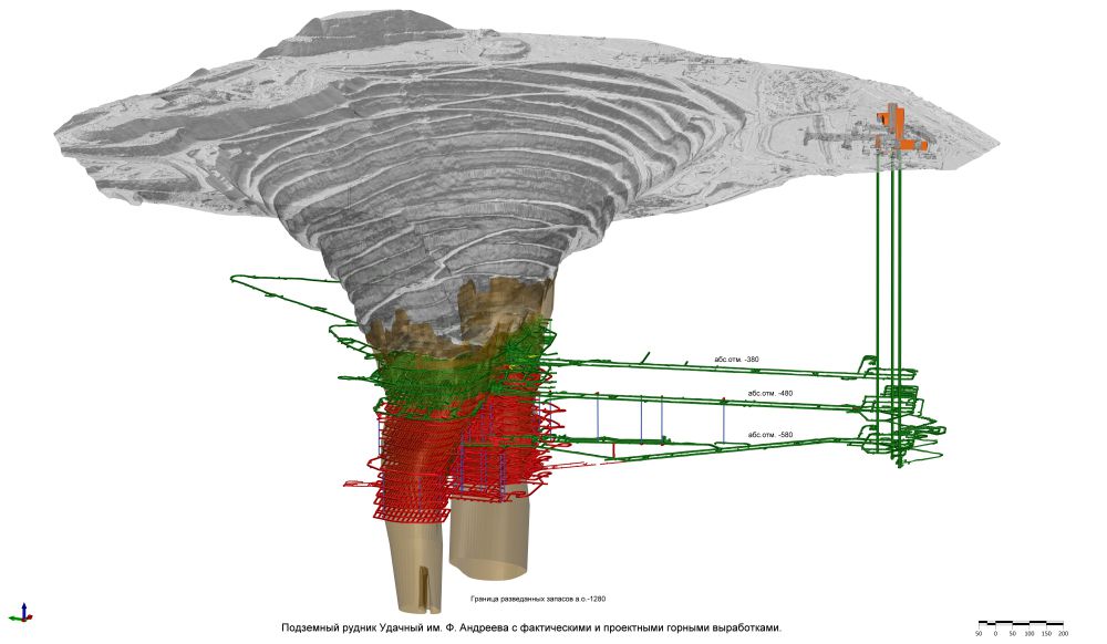 Удачнинский ГОК АЛРОСА в Якутии и карьер трубки «Удачная»