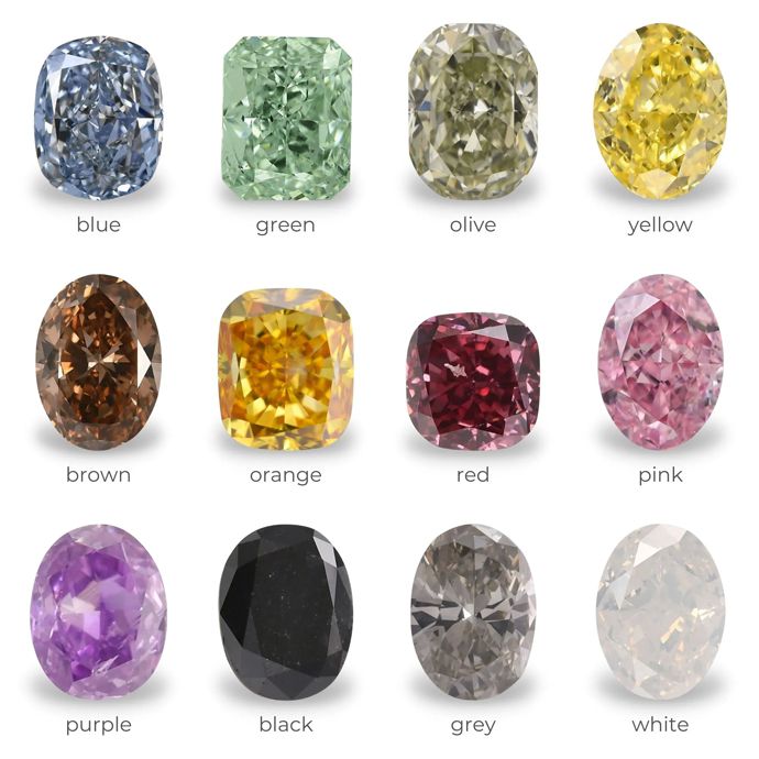 Палитра оттенков природных алмазов невероятно разнообразна