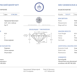 Продажа Природный бриллиант 0.31 Ct, D/VS2, "Круг" МГУ 