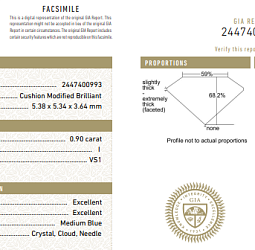 Продажа Природный бриллиант 0.90 Ct, I/VS1 "Кушон" сертификат GIA 
