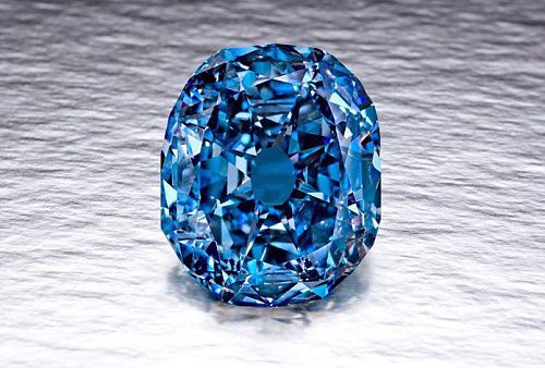 7 популярных камней голубого цвета