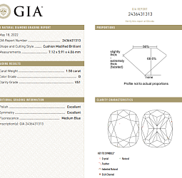 Продажа Природный бриллиант 1.50 Ct, D/VS1 "Кушон" GIA 