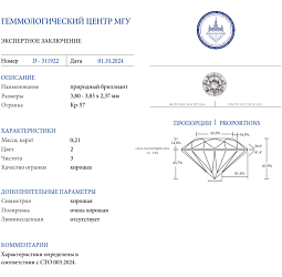 Продажа Природный бриллиант 0.21 Ct, F/VVS2, "Круг" МГУ 