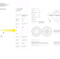 Продажа Природный бриллиант 0.25 Ct, G/VS1, "Круг" (MGL) 