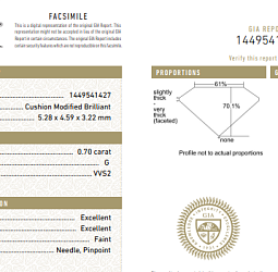 Продажа Природный бриллиант 0.70 Ct, G/VVS2 "Кушон" сертификат GIA 