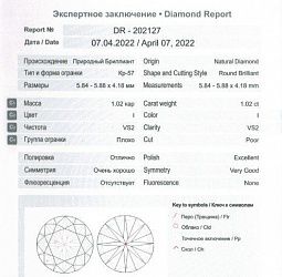 Продажа Природный бриллиант 1.02Ct I / VS2 "Круг" 