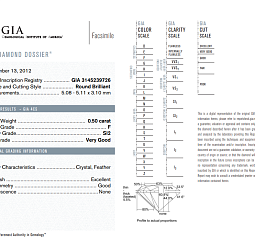 Продажа Природный бриллиант 0.50 Ct F/SI2 "Круг" GIA 