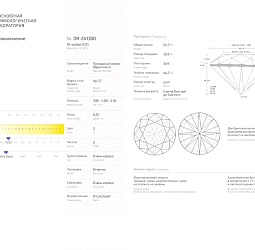 Продажа Природный бриллиант 0.25 Ct, G/VVS2, "Круг" MGL 
