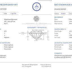 Продажа Природный бриллиант 0.33 Ct, G/VVS2, "Круг" МГУ 