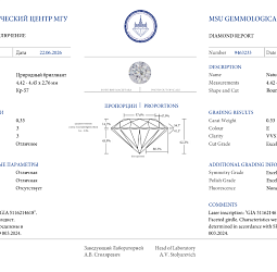 Продажа Природный бриллиант 0.33 Ct, E/VVS1, "Круг" МГУ 