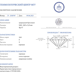 Продажа Природный бриллиант 2.61 Ct I/I2 "Круг" 
